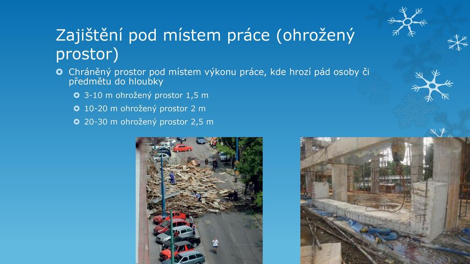 či předmětu do hloubky 3-10 m ohrožený prostor 1,5 m