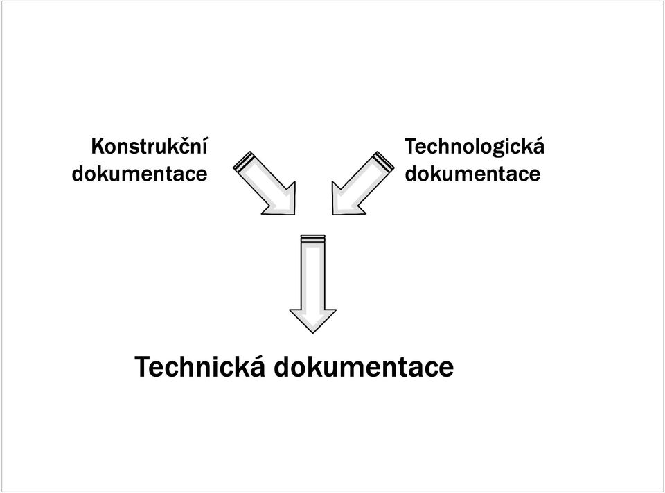 Technologická 