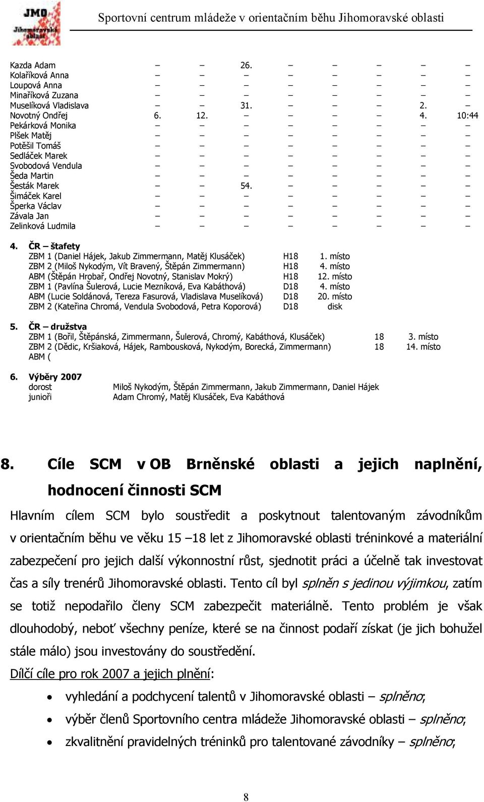 ČR štafety ZBM 1 (Daniel Hájek, Jakub Zimmermann, Matěj Klusáček) H18 1. místo ZBM 2 (Miloš Nykodým, Vít Bravený, Štěpán Zimmermann) H18 4.