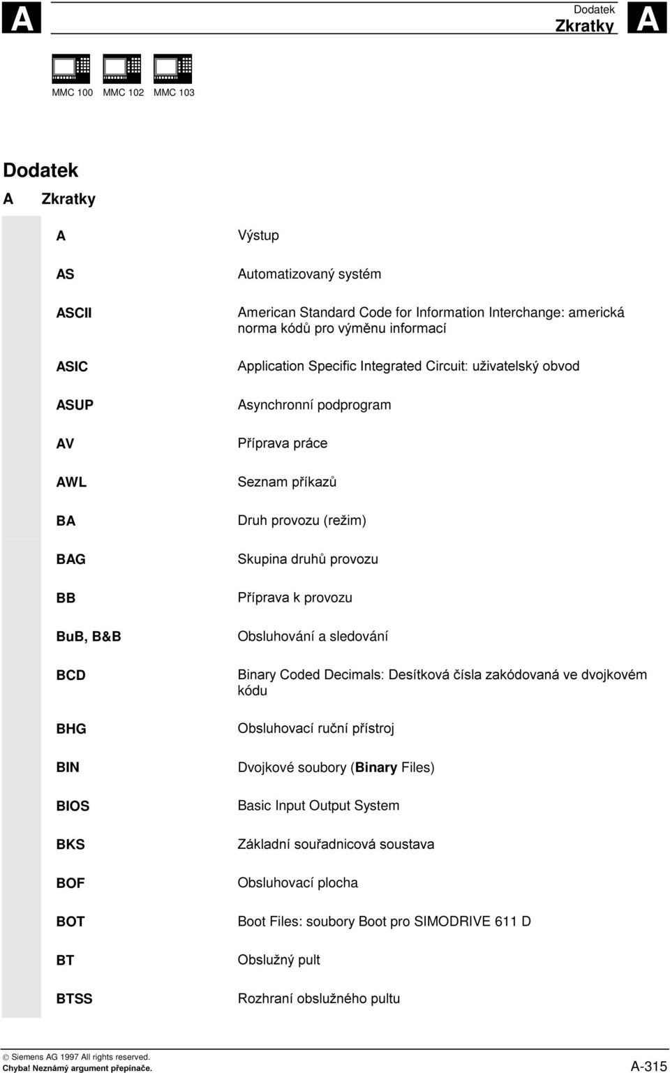 provozu BuB, B&B BCD BHG BIN BIOS BKS BOF BOT BT BTSS Obsluhování a sledování () $ $" * # " +, kódu -% *!