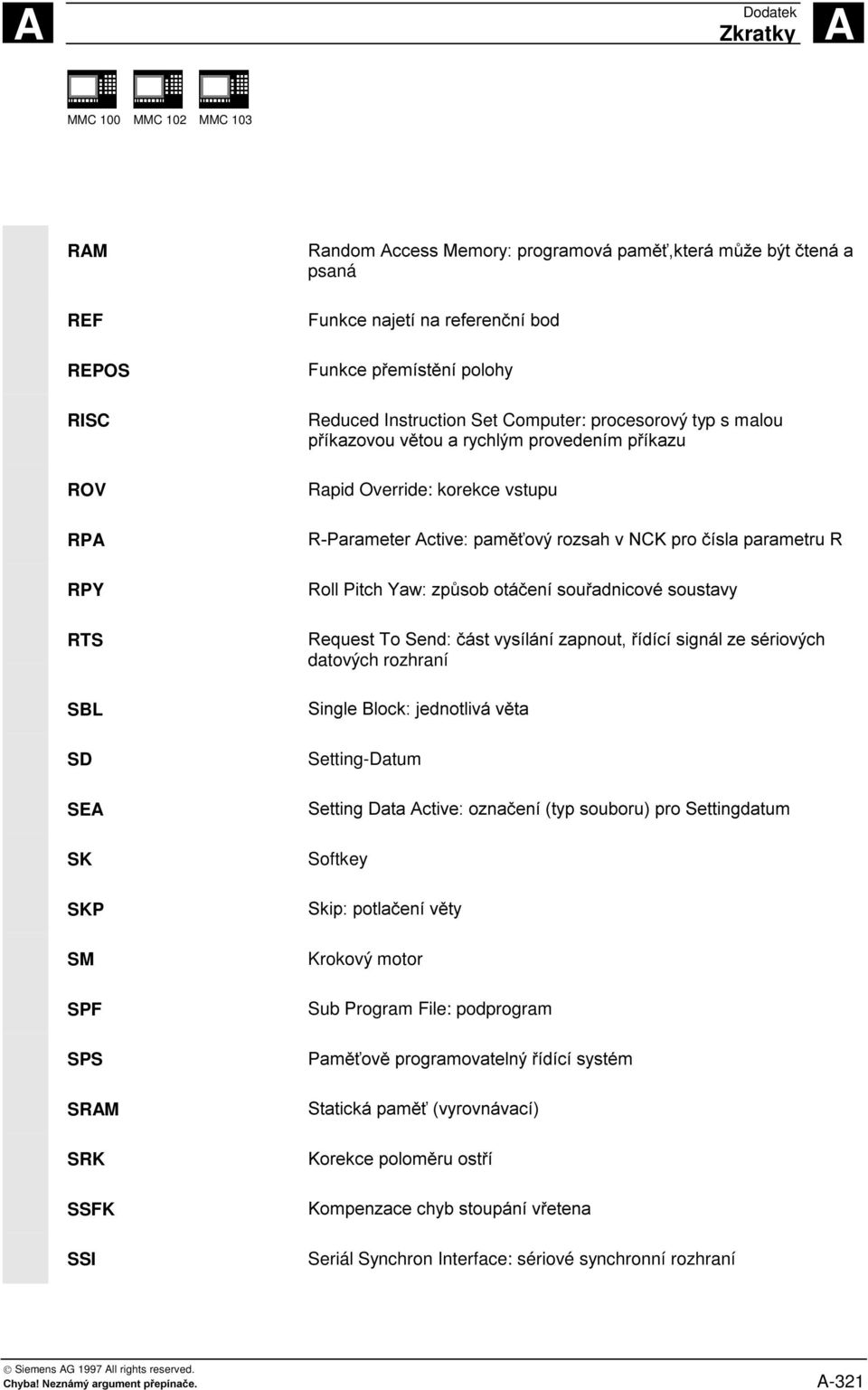 " #,% datových rozhraní ( + " Setting-Datum $ #* &) ' Softkey * ) Krokový motor Sub Program File: podprogram SPS >!