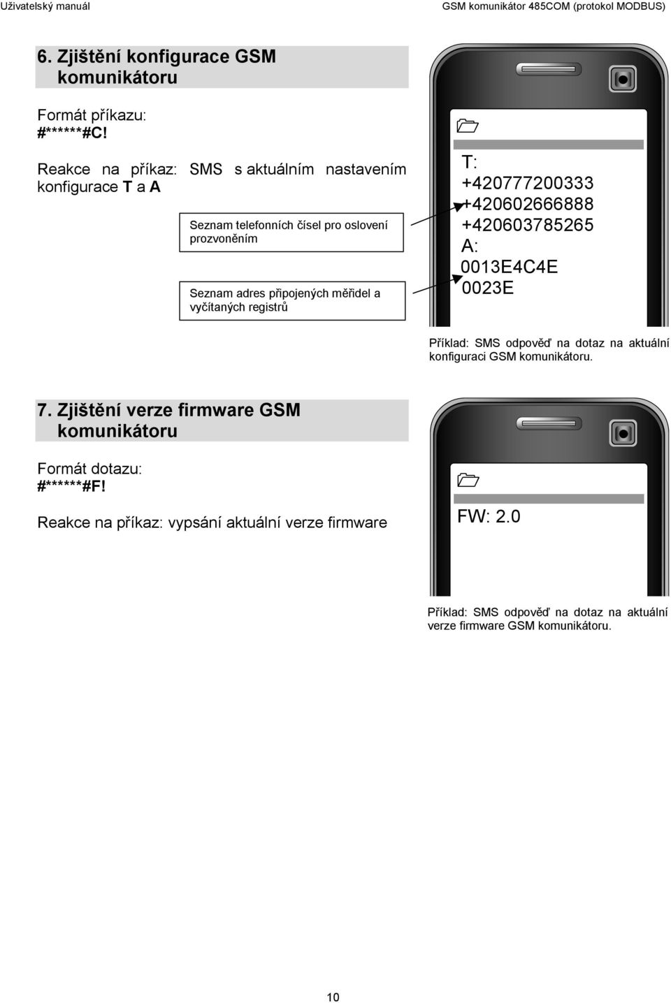 měřidel a vyčítaných registrů T: +420777200333 +420602666888 +420603785265 A: 0013E4C4E 0023E Příklad: SMS odpověď na dotaz na aktuální