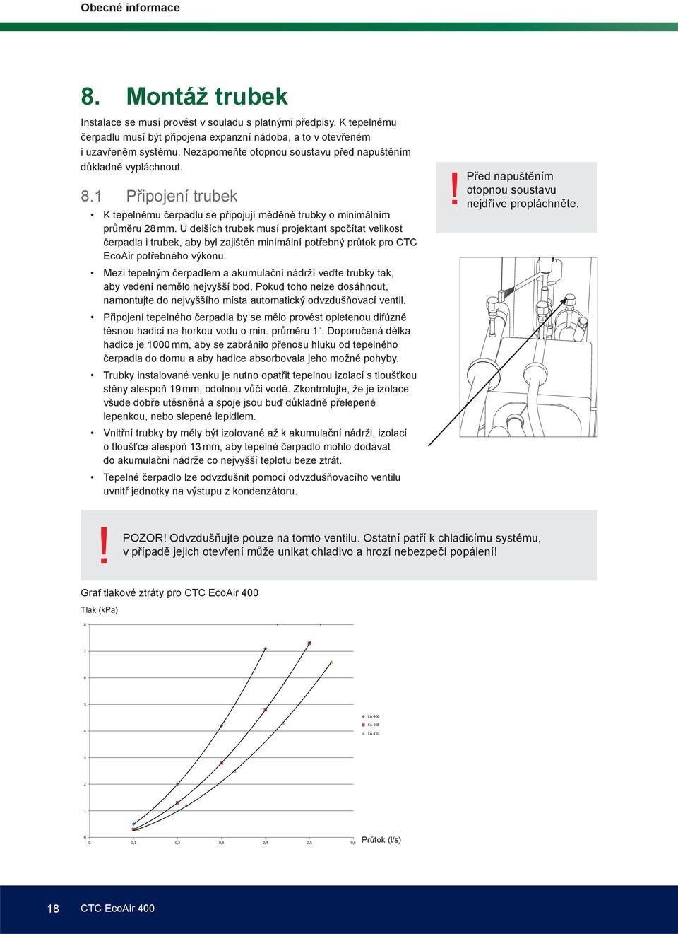 U delších trubek musí projektant spočítat velikost čerpadla i trubek, aby byl zajištěn minimální potřebný průtok pro CTC EcoAir potřebného výkonu.