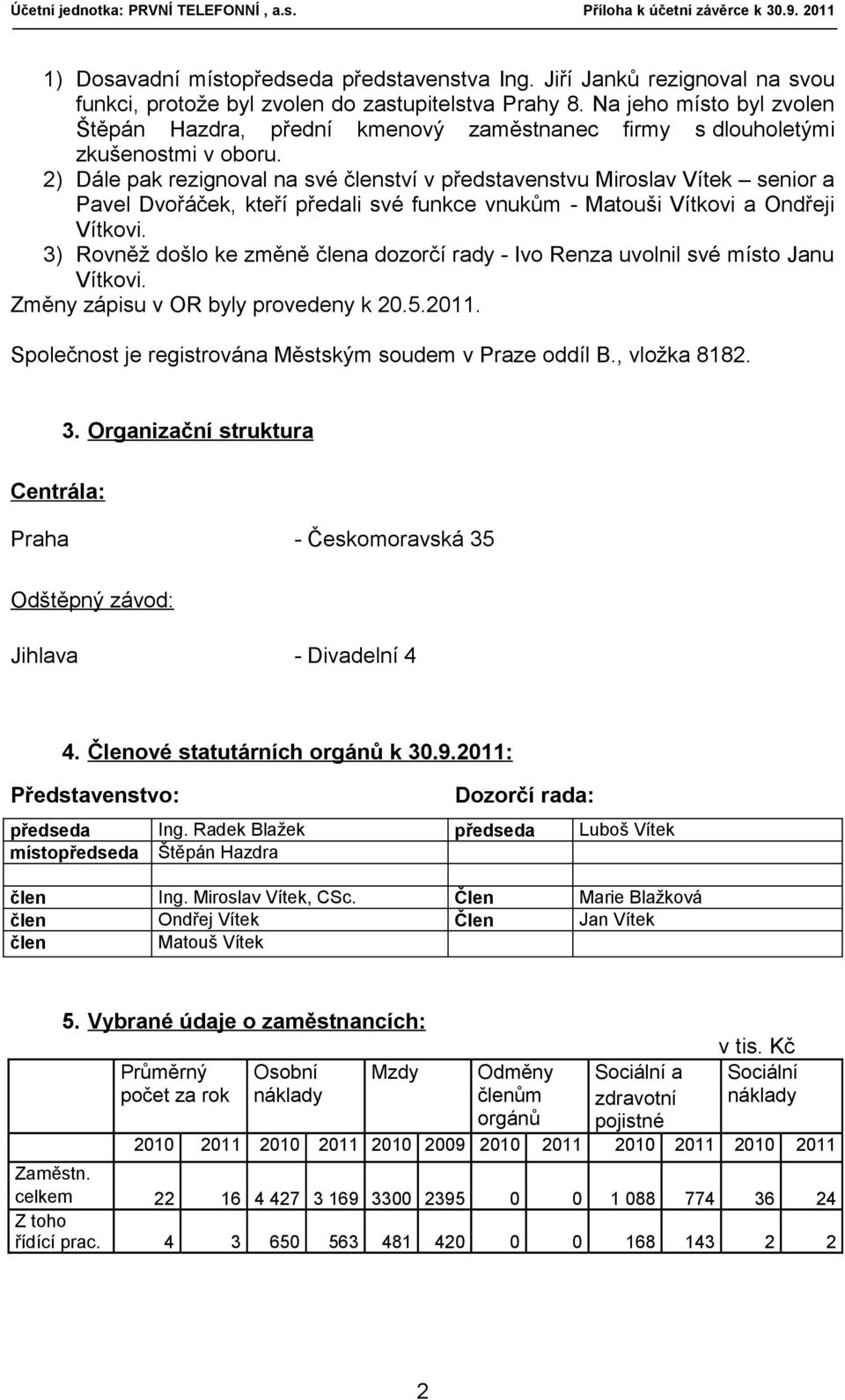 2) Dále pak rezignoval na své členství v představenstvu Miroslav Vítek senior a Pavel Dvořáček, kteří předali své funkce vnukům - Matouši Vítkovi a Ondřeji Vítkovi.