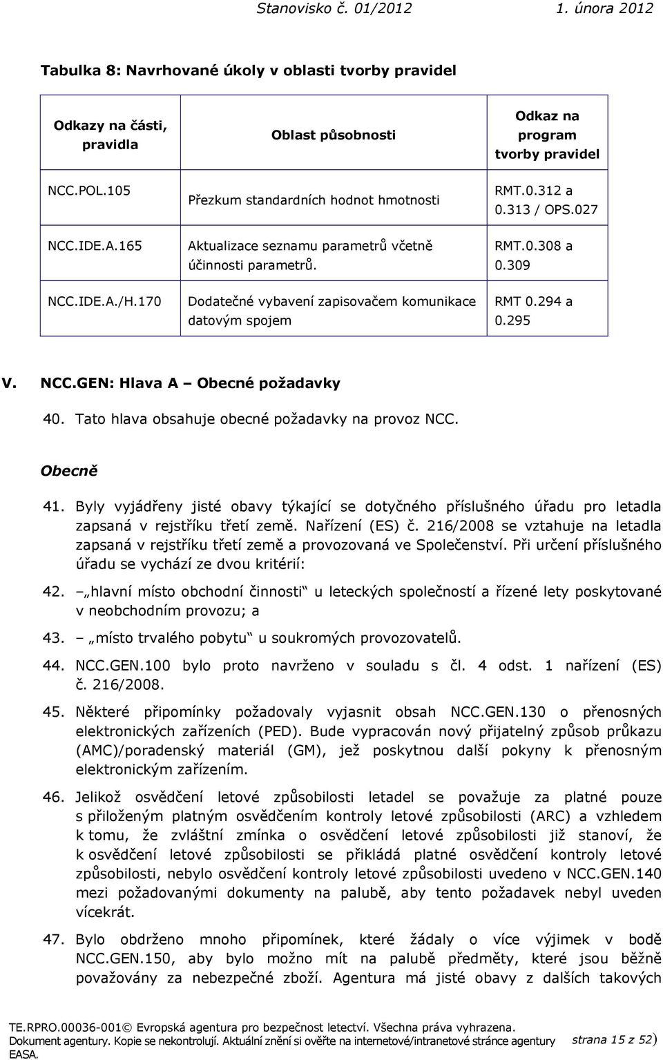 NCC.GEN: Hlava A Obecné požadavky 40. Tato hlava obsahuje obecné požadavky na provoz NCC. Obecně 41.