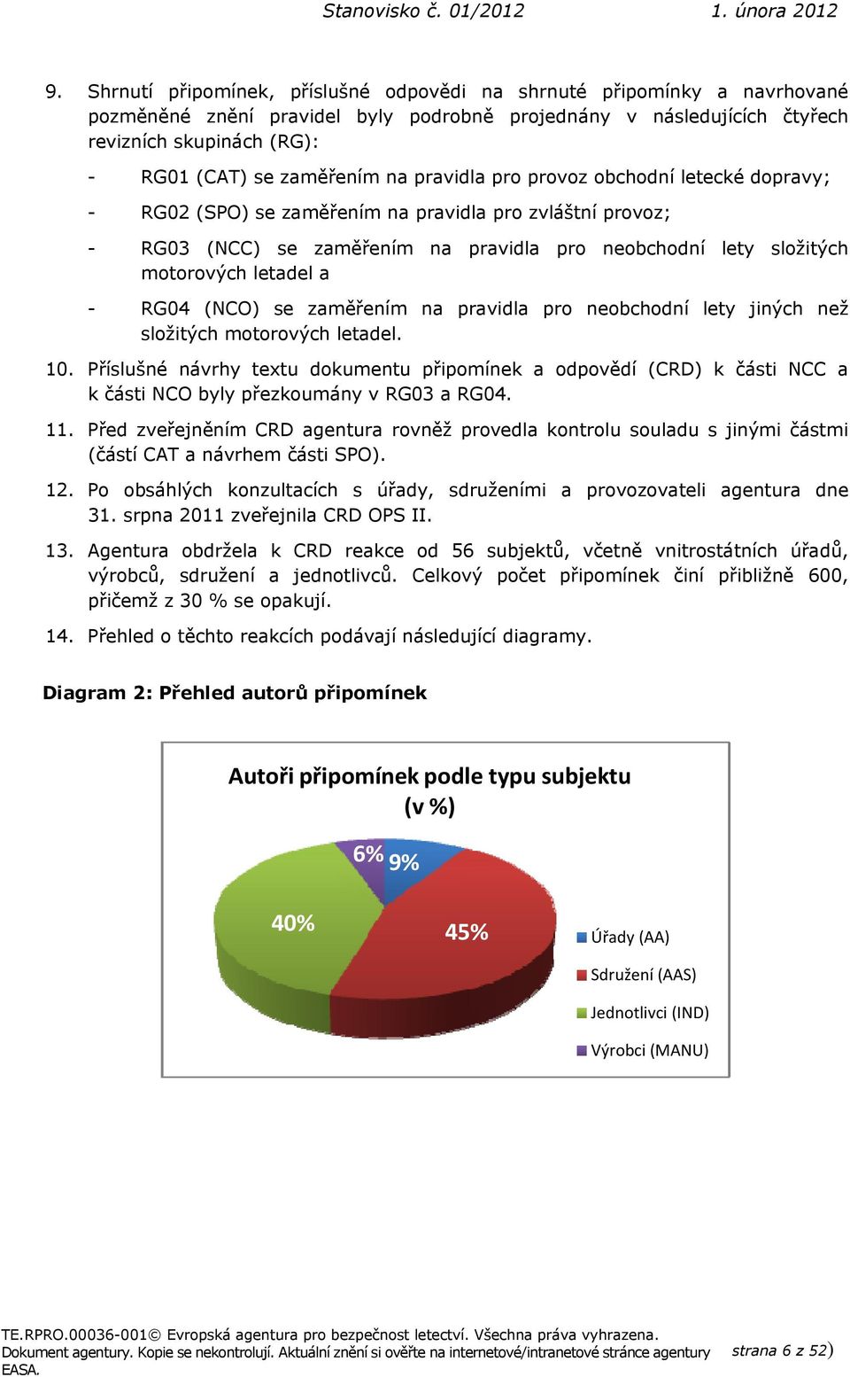 letadel a - RG04 (NCO) se zaměřením na pravidla pro neobchodní lety jiných než složitých motorových letadel. 10.