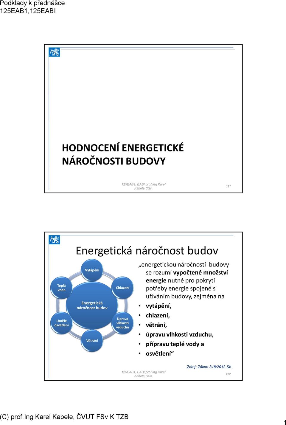 rozumí vypočtené množství energie nutné pro pokrytí potřeby energie spojené s užíváním budovy, zejména na