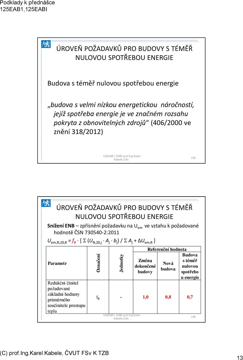 ENB zpřísnění požadavku na U em ve vztahu k požadované hodnotě ČSN 730540-2:2011 U em,n,20,r = f R [ (U N,20,j A j b j ) / A j + U em,r ] Parametr Redukční činitel požadované