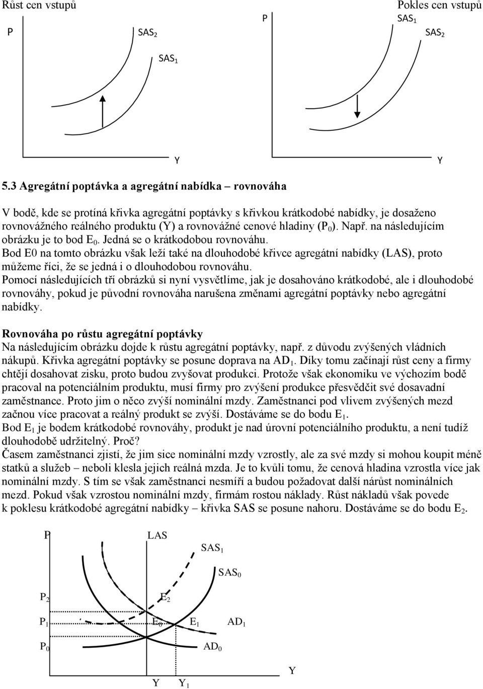 hladiny ( 0 ). Např. na následujícím obrázku je to bod E 0. Jedná se o krátkodobou rovnováhu.