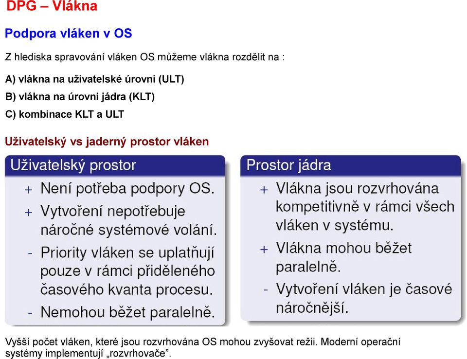 KLT a ULT Uživatelský vs jaderný prostor vláken Vyšší počet vláken, které jsou