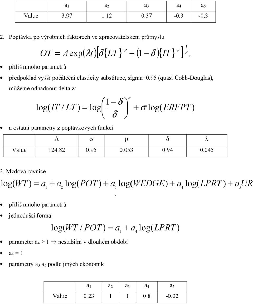 Poptávka po výrobních faktorech ve zpracovatelském průmyslu příliš mnoho parametrů ρ [ ] ρ ρ ( λt) δ { LT} + ( δ ){ } OT = Aexp IT, předpoklad vyšší počáteční elasticity