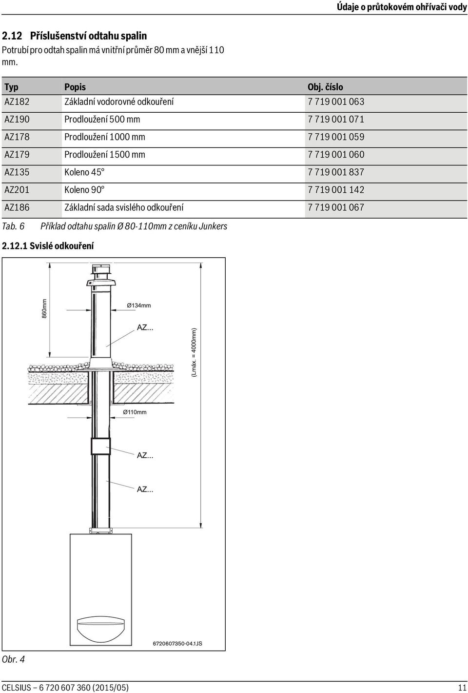 číslo AZ182 Základní vodorovné odkouření 7 719 001 063 AZ190 Prodloužení 500 mm 7 719 001 071 AZ178 Prodloužení 1000 mm 7 719 001