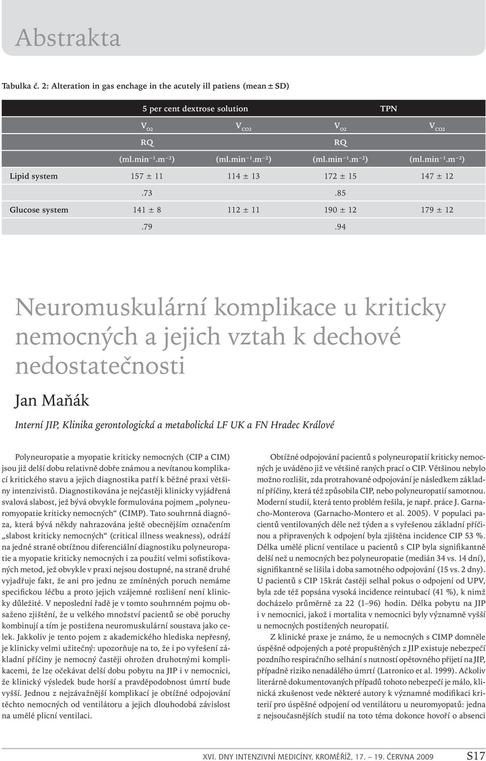 ± 12.79.