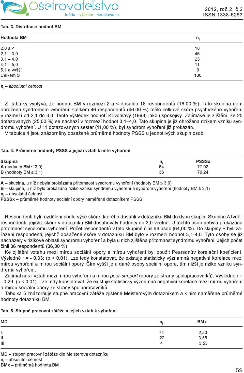 (18,00 %). Tato skupina není ohrožena syndromem vyhoření. Celkem 46 respondentů (46,00 %) mělo celkové skóre psychického vyhoření v rozmezí od 2,1 do 3,0.