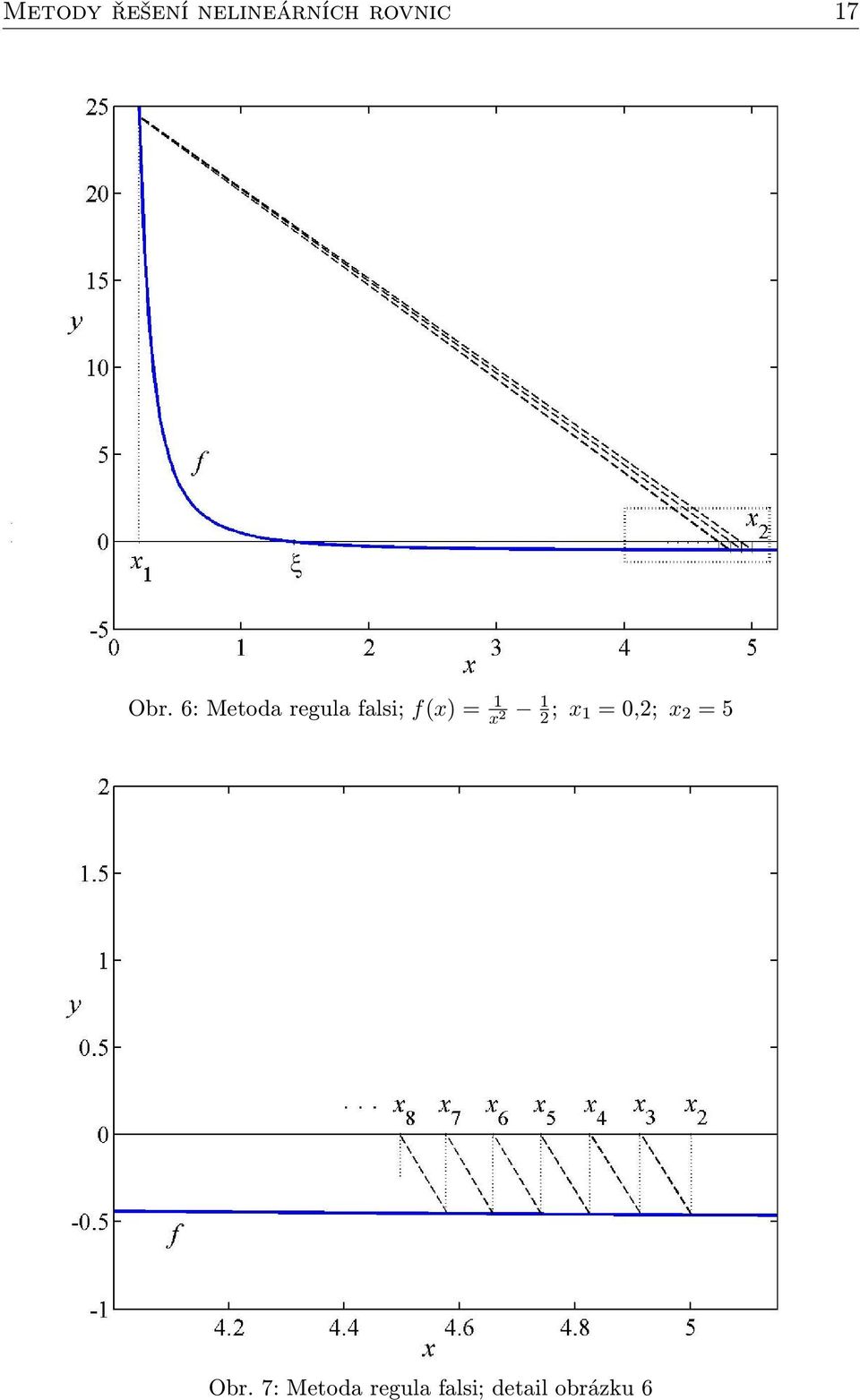 x 2 1 2 ; x 1 = 0,2; x 2 = 5 Obr.