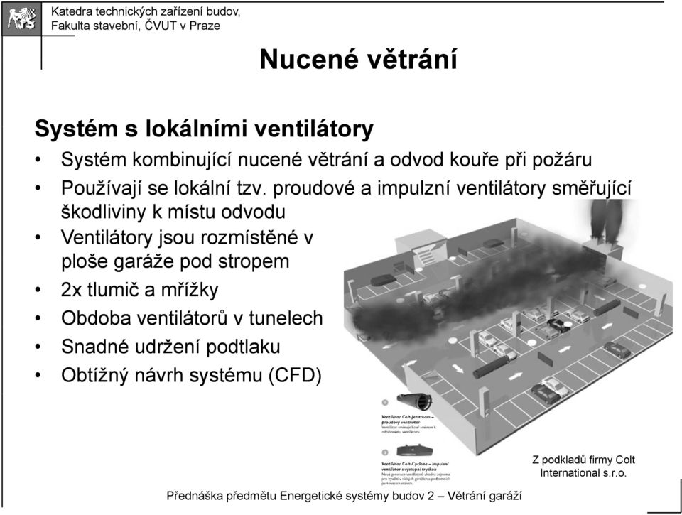 proudové a impulzní ventilátory směřující škodliviny k místu odvodu Ventilátory jsou rozmístěné v ploše garáže pod