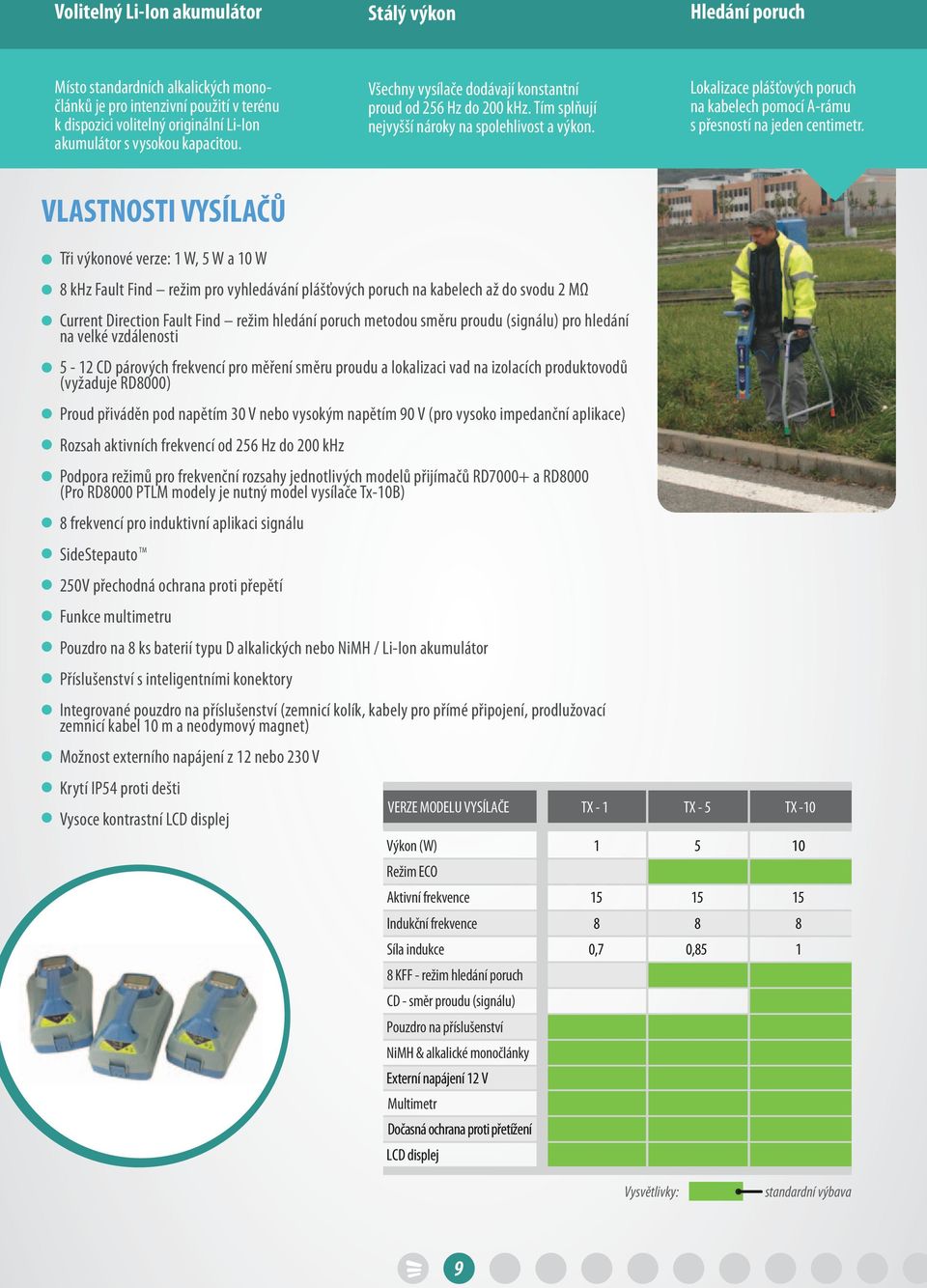 Lokalizace plášťových poruch na kabelech pomocí A-rámu s přesností na jeden centimetr.
