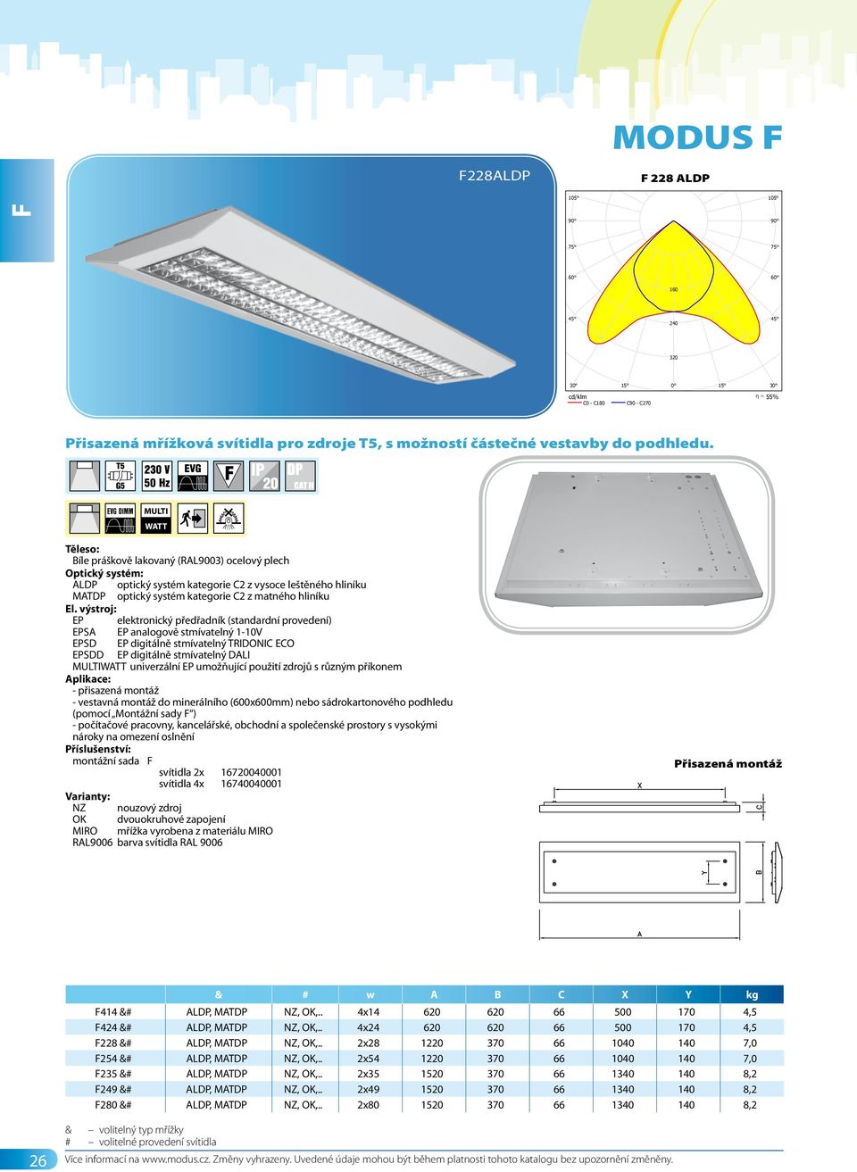 F228ALDP. Přisazená mřížková svítidla pro zdroje T5, s možností částečné  vestavby do podhledu. - PDF Stažení zdarma