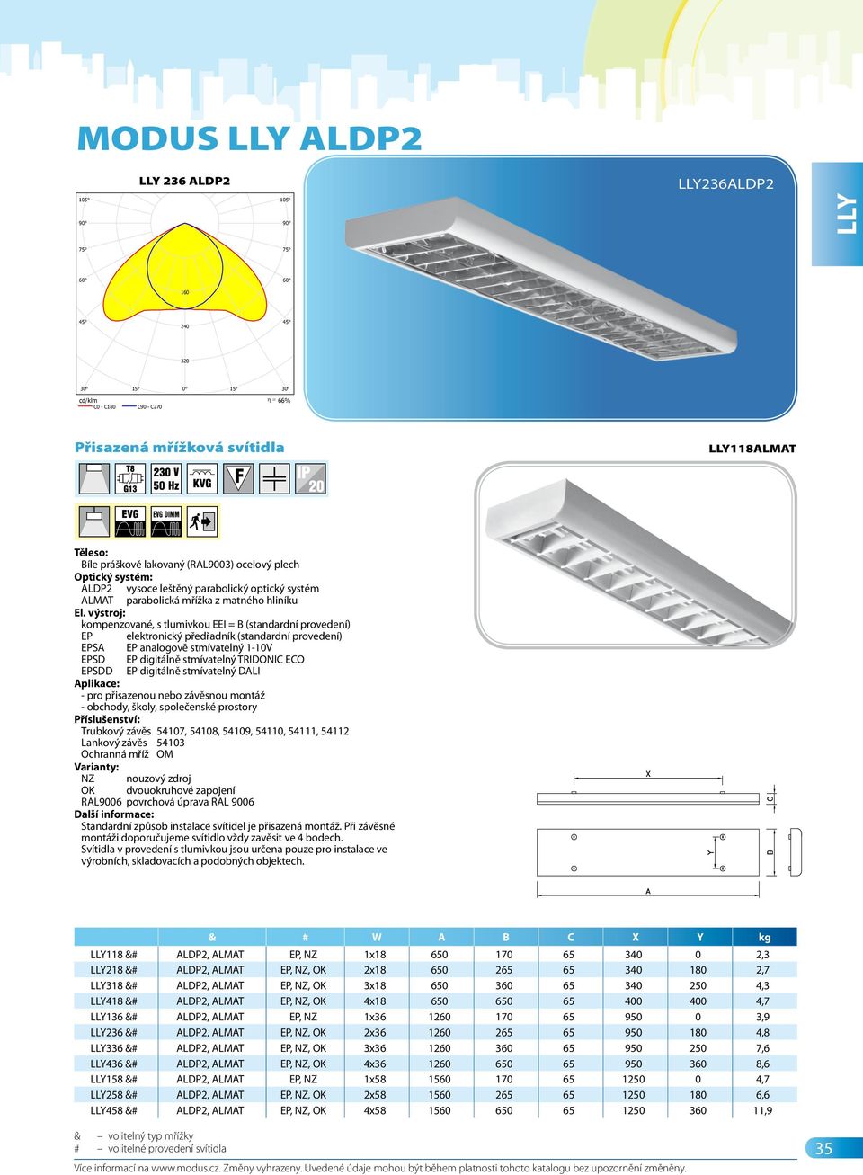 C2, přisazené Zdroje:: 2 x L 36 W/840 G13 36W LLY 236 ALDP2 LLY236ALDP2 LLY 160 240 320 66% Přisazená mřížková svítidla LLY118ALMAT Bíle práškově lakovaný (RAL9003) ocelový plech ALDP2 vysoce leštěný