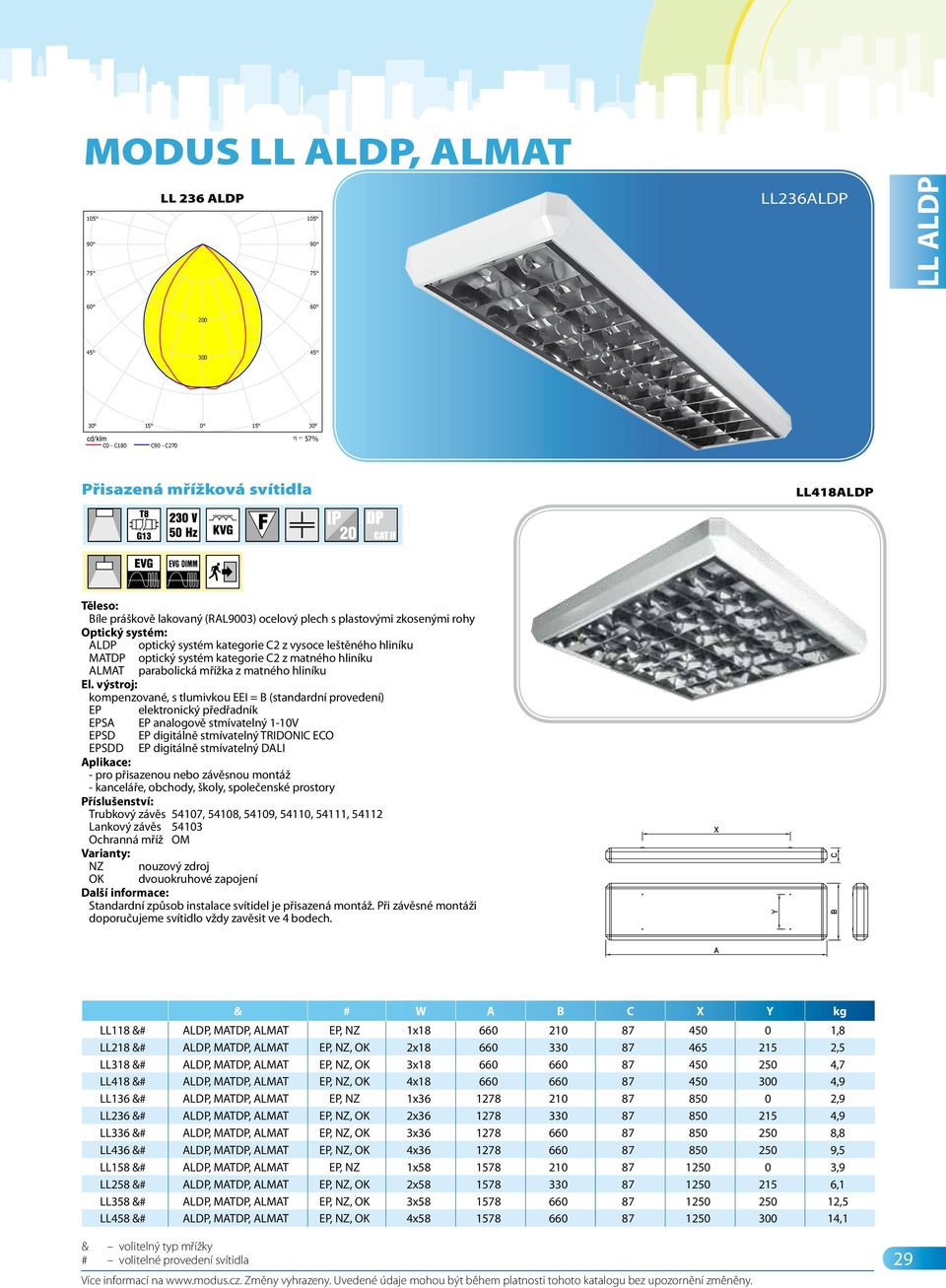 ldt MODUS LL 236 ALDP Zářivkové, optika, přisazené Zdroje:: 2 x L 36 W/840 G13 36W LL 236 ALDP LL236ALDP LL ALDP 300 57% Přisazená mřížková svítidla LL418ALDP Bíle práškově lakovaný (RAL9003) ocelový