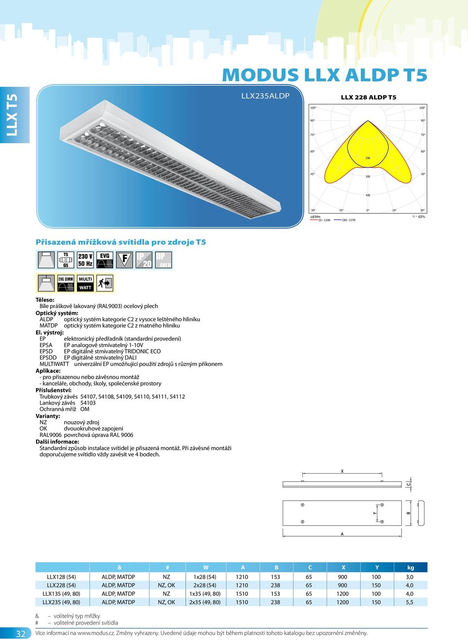 mříž, přisazené s LED, 2x28 Zdroje:: 2 x FH 28 W/830 G5 28W LLX 228 ALDP T5 300 400 63% Přisazená mřížková svítidla pro zdroje T5 MULTI WATT Bíle práškově lakovaný (RAL9003) ocelový plech ALDP