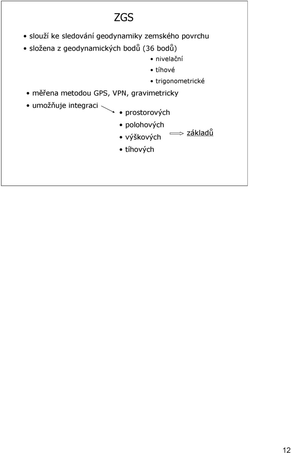 trigonometrické měřena metodou GPS, VPN, gravimetricky