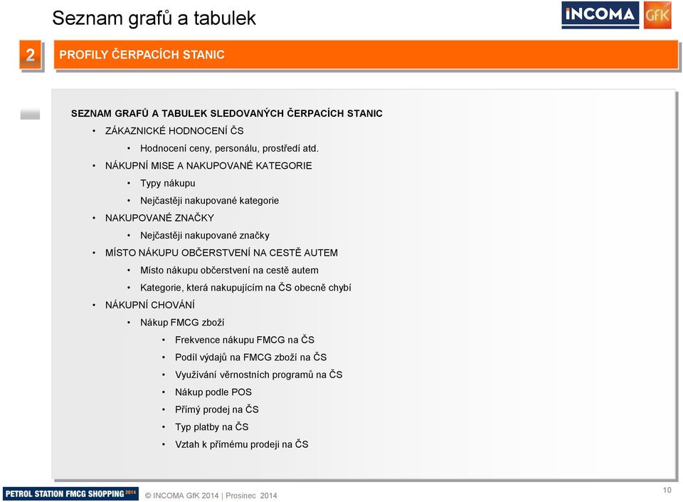 NA CESTĚ AUTEM Místo nákupu občerstvení na cestě autem Kategorie, která nakupujícím na ČS obecně chybí NÁKUPNÍ CHOVÁNÍ Nákup FMCG zboží Frekvence nákupu