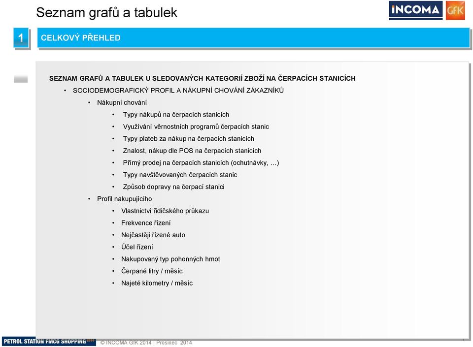 na čerpacích stanicích Přímý prodej na čerpacích stanicích (ochutnávky, ) Typy navštěvovaných čerpacích stanic Způsob dopravy na čerpací stanici Profil