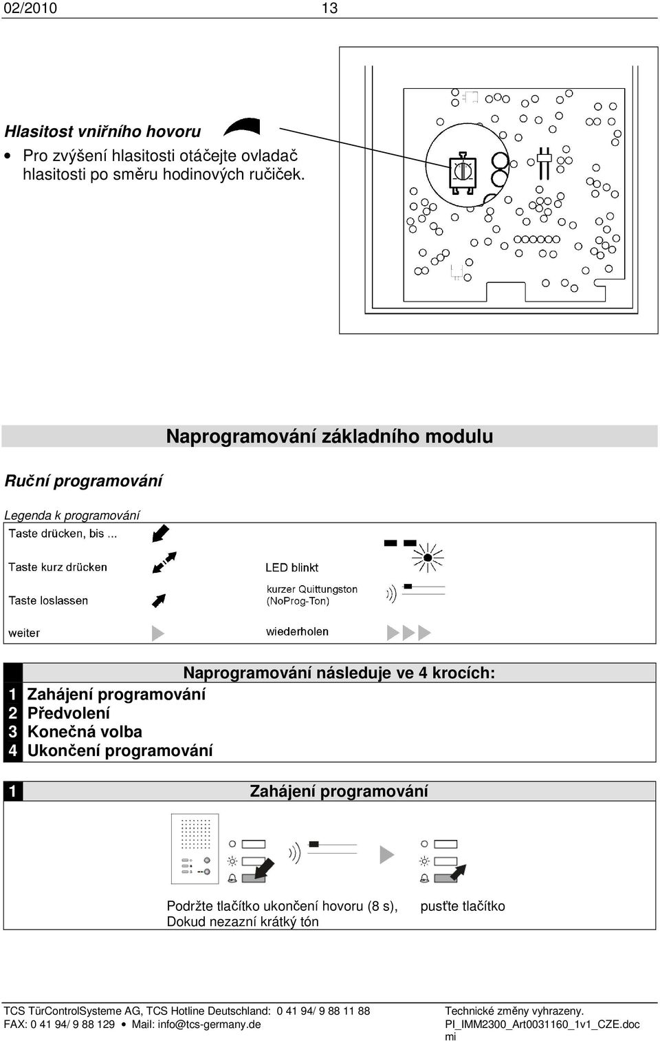 Ruční programování Legenda k programování Naprogramování základního modulu 1 2 3 4 Naprogramování