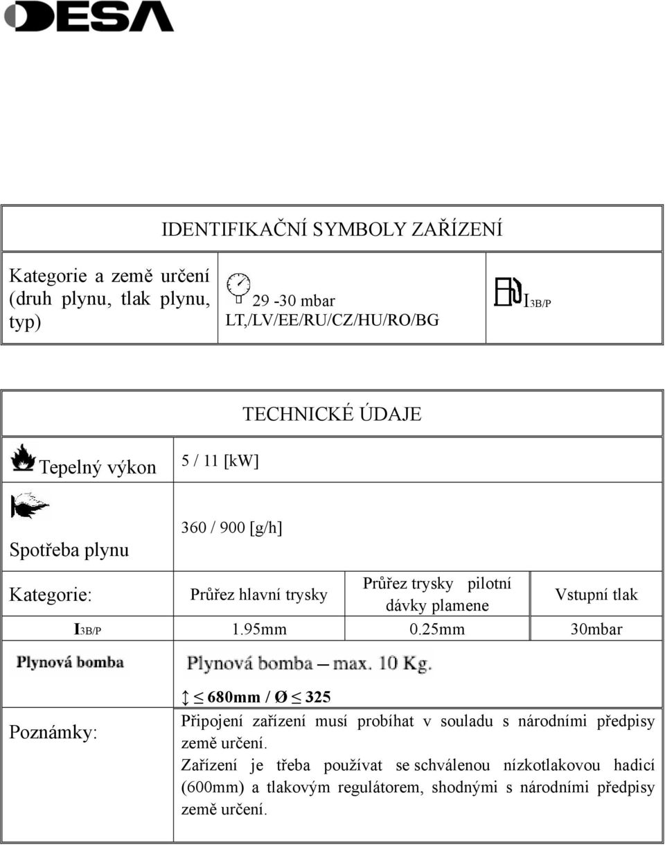 Vstupní tlak I3B/P 1.95mm 0.