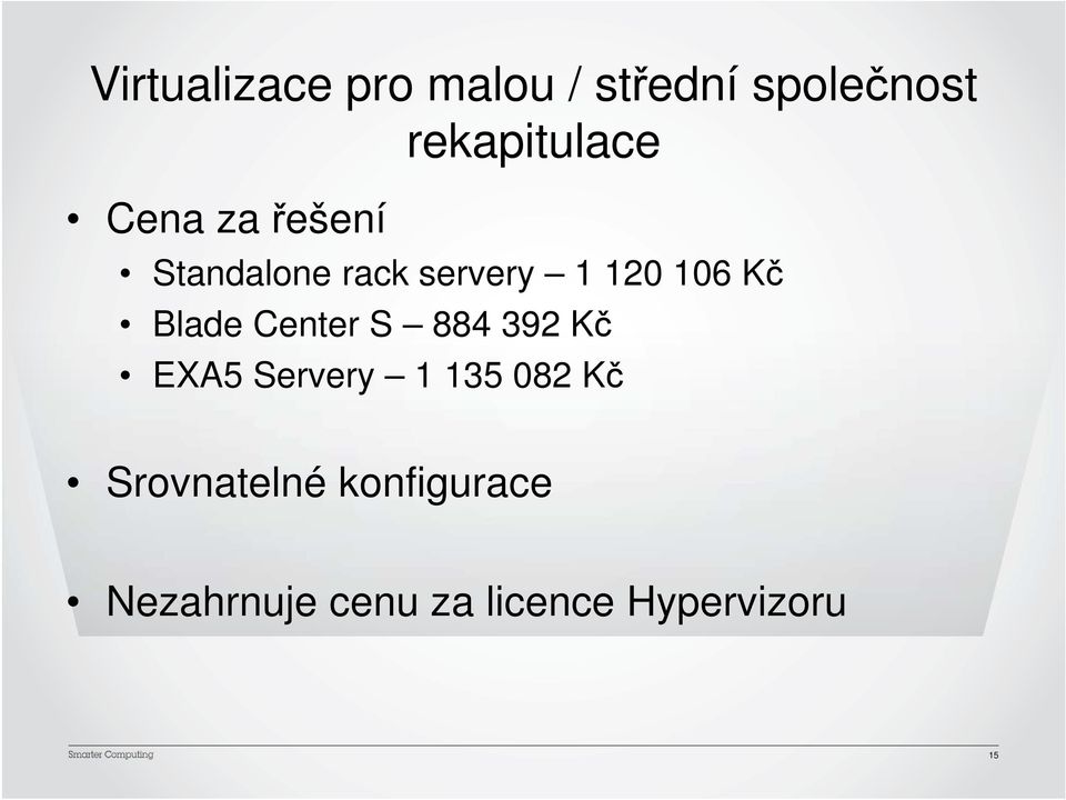 Blade Center S 884 392 Kč EXA5 Servery 1 135 082 Kč