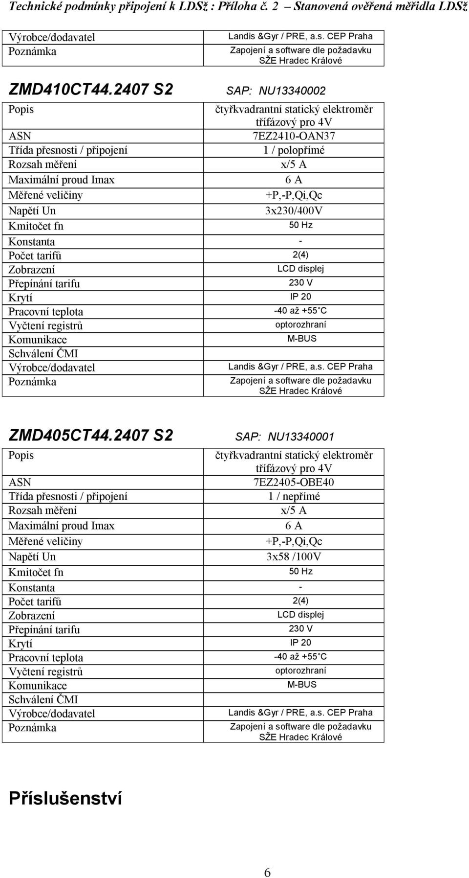 7EZ2410-OAN37 1 / polopřímé x/5 A +P,-P,Qi,Qc 3x230/400V ZMD405CT44.