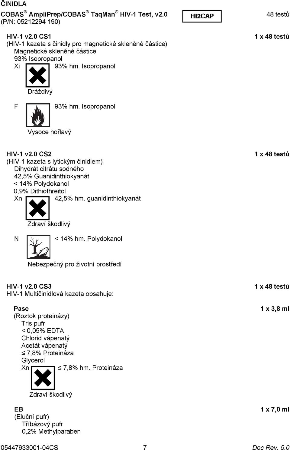 0 CS2 (HIV-1 kazeta s lytickým činidlem) Dihydrát citrátu sodného 42,5% Guanidinthiokyanát < 14% Polydokanol 0,9% Dithiothreitol Xn 42,5% hm.