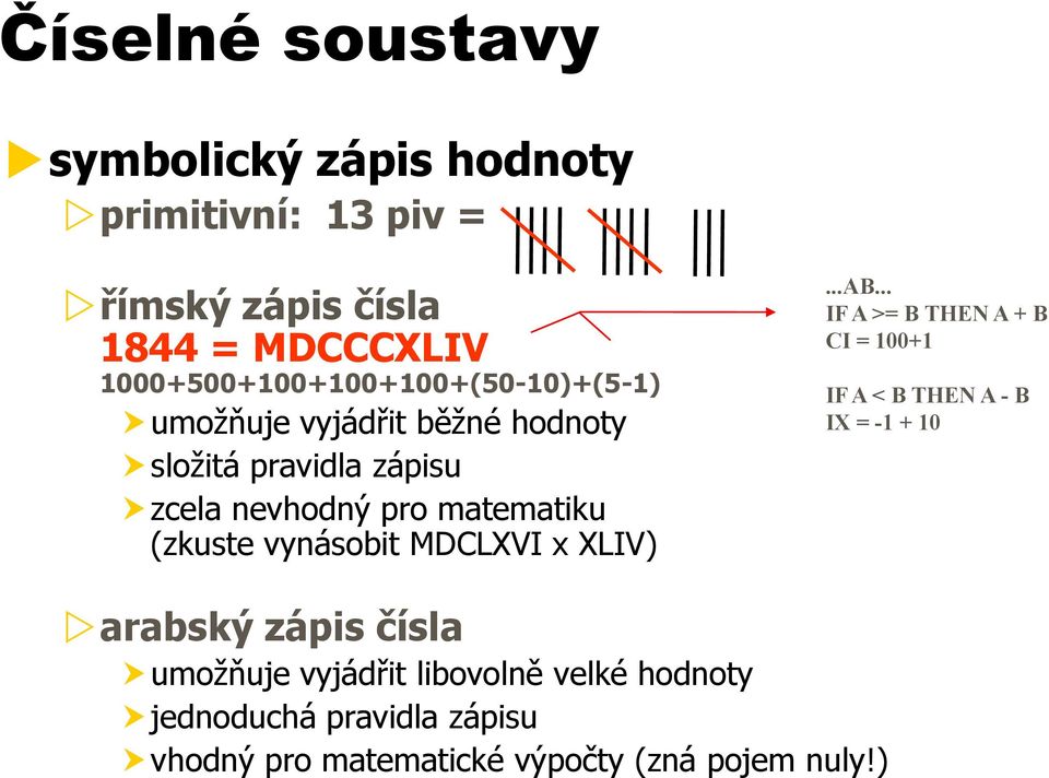 (zkuste vynásobit MDCLXVI x XLIV)...AB.