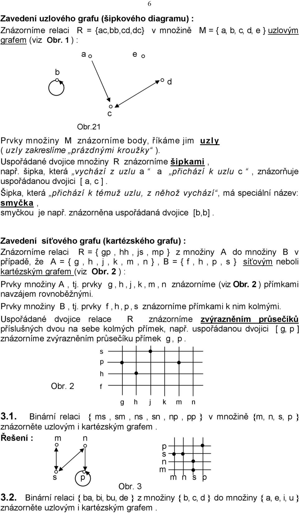 šipka, která vychází z uzlu a a přichází k uzlu c, znázorňuje uspořádanou dvojici [ a, c ]. Šipka, která přichází k témuž uzlu, z něhož vychází, má speciální název: smyčka, smyčkou je např.