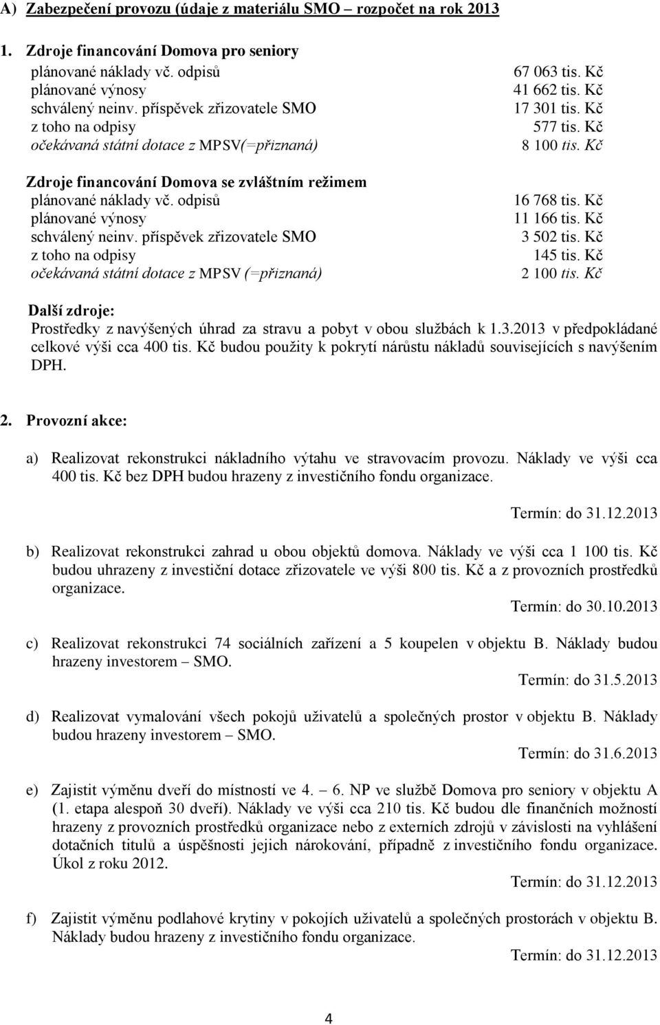 příspěvek zřizovatele SMO z toho na odpisy očekávaná státní dotace z MPSV (=přiznaná) 67 063 tis. Kč 41 662 tis. Kč 17 301 tis. Kč 577 tis. Kč 8 100 tis. Kč 16 768 tis. Kč 11 166 tis. Kč 3 502 tis.