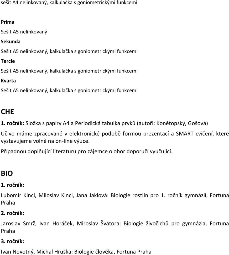 ročník: Složka s papíry A4 a Periodická tabulka prvků (autoři: Konětopský, Gošová) Učivo máme zpracované v elektronické podobě formou prezentací a SMART cvičení, které vystavujeme volně na on-line