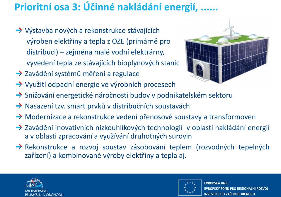 Zavádění systémů měření a regulace Využití odpadní energie ve výrobních procesech Snižování energetické náročnosti budov v podnikatelském sektoru Nasazení tzv.