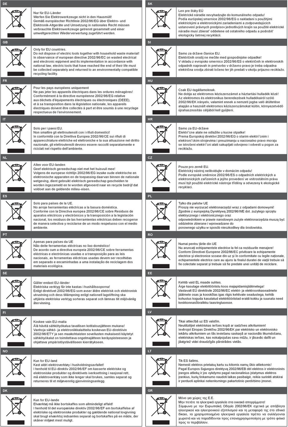 Wiederverwertung zugeführt werden. Len pre štáty EÚ Elektrické náradie nevyhadzujte do komunálneho odpadu!