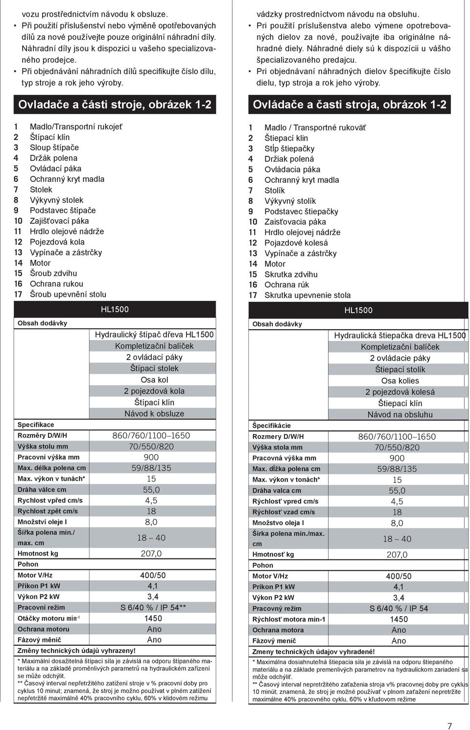 Ovladače a části stroje, obrázek 1-2 1 Madlo/Transportní rukojeť 2 Štípací klín 3 Sloup štípače 4 Držák polena 5 Ovládací páka 6 Ochranný kryt madla 7 Stolek 8 Výkyvný stolek 9 Podstavec štípače 10