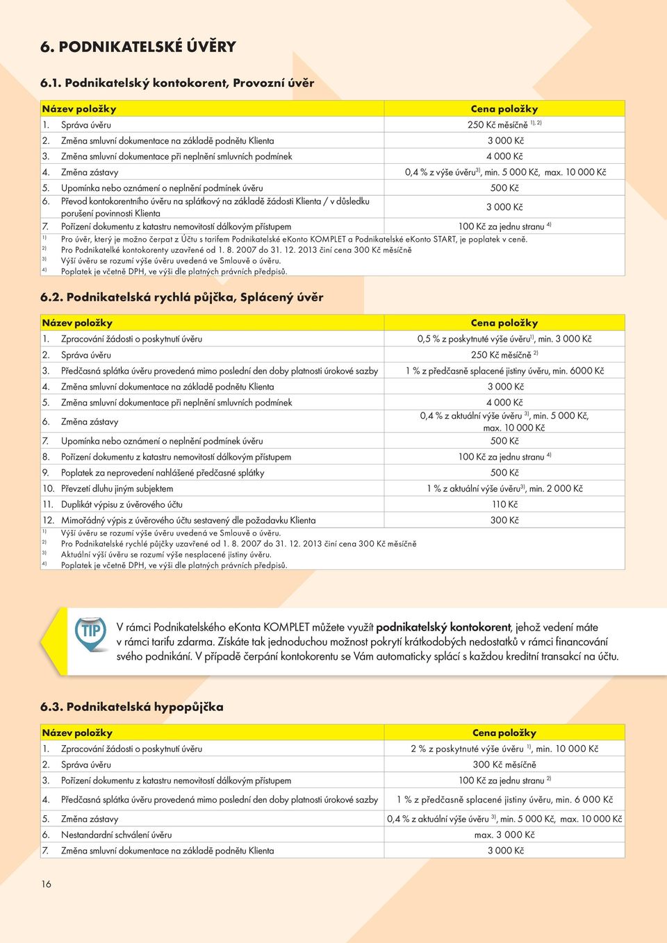 Převod kontokorentního úvěru na splátkový na základě žádosti Klienta / v důsledku 3 000 Kč porušení povinnosti Klienta 7.