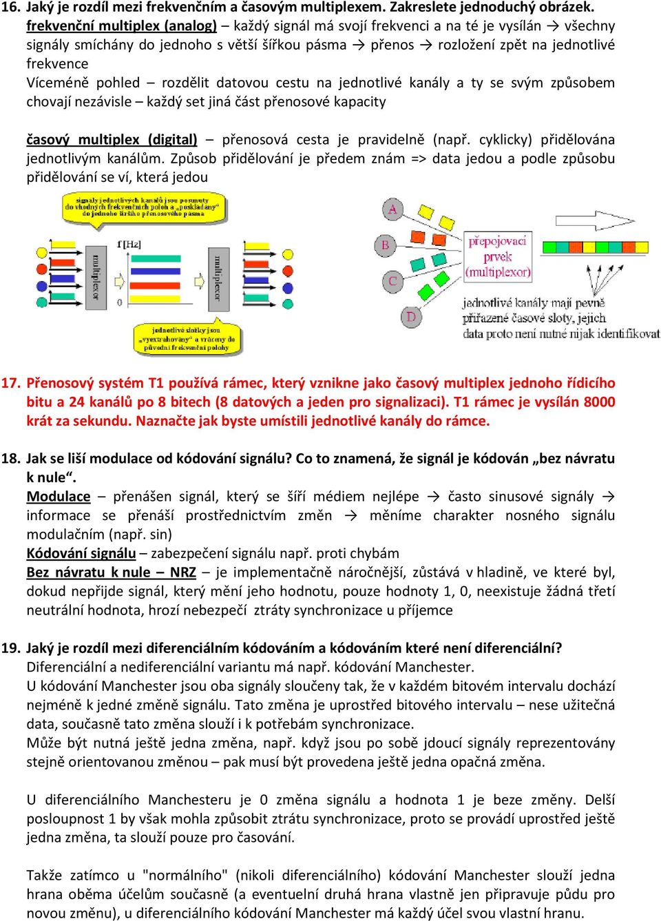 rozdělit datovou cestu na jednotlivé kanály a ty se svým způsobem chovají nezávisle každý set jiná část přenosové kapacity časový multiplex (digital) přenosová cesta je pravidelně (např.