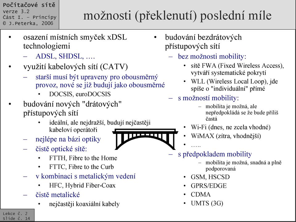 nejdražší, budují nejčastěji kabeloví operátoři nejlépe na bázi optiky čistě optické sítě: FTTH, Fibre to the Home FTTC, Fibre to the Curb v kombinaci s metalickým vedení HFC, Hybrid Fiber-Coax čistě