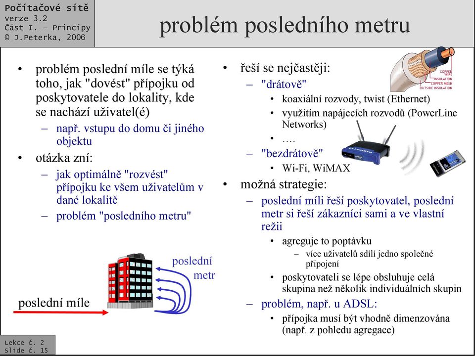 15 poslední metr řeší se nejčastěji: "drátově" koaxiální rozvody, twist (Ethernet) využitím napájecích rozvodů (PowerLine Networks).