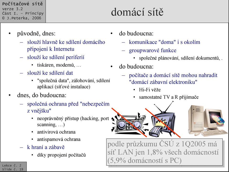 instalace) dnes, do budoucna: společná ochrana před "nebezpečím z vnějšku" neoprávněný přístup (hacking, port scanning, ) antivirová ochrana antispamová ochrana k hraní a zábavě díky