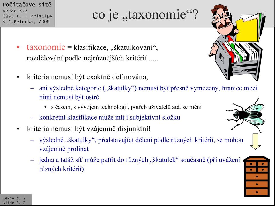 časem, s vývojem technologií, potřeb uživatelů atd.