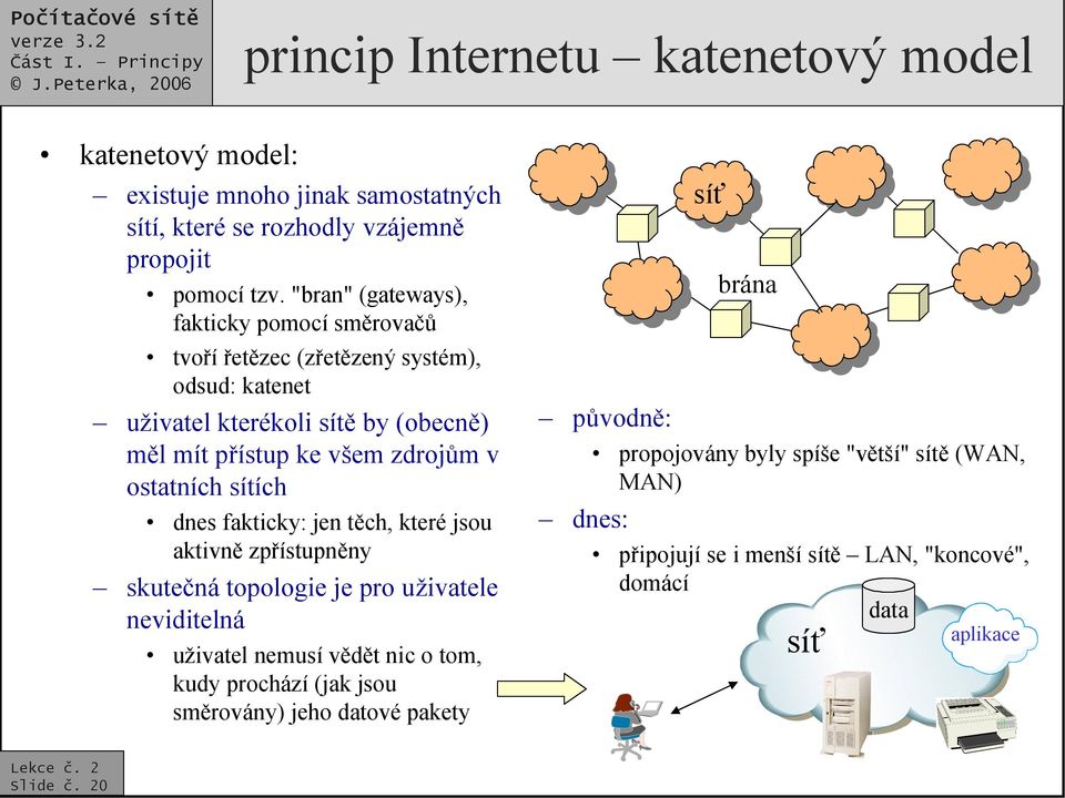 ostatních sítích dnes fakticky: jen těch, které jsou aktivně zpřístupněny skutečná topologie je pro uživatele neviditelná uživatel nemusí vědět nic o tom, kudy