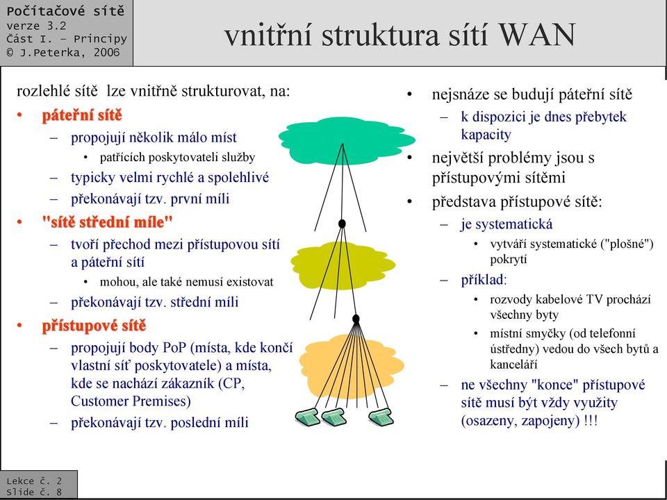 střední míli přístupové sítě propojují body PoP (místa, kde končí vlastní síť poskytovatele) a místa, kde se nachází zákazník (CP, Customer Premises) překonávají tzv.
