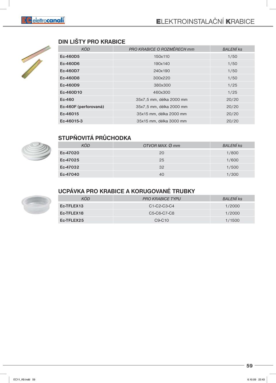 35x15 mm, délka 3000 mm 20/20 STUPŇOVITÁ PRŮCHODKA KÓD OTVOR MAX.