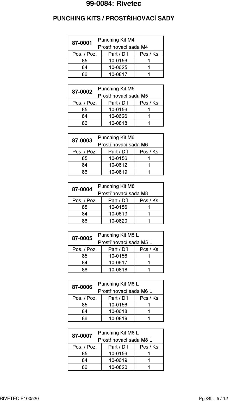 Prostřihovací sada M8 84 10-0613 1 86 10-0820 1 87-0005 Punching Kit M5 L Prostřihovací sada M5 L 84 10-0617 1 86 10-0818 1 87-0006 Punching Kit M6 L